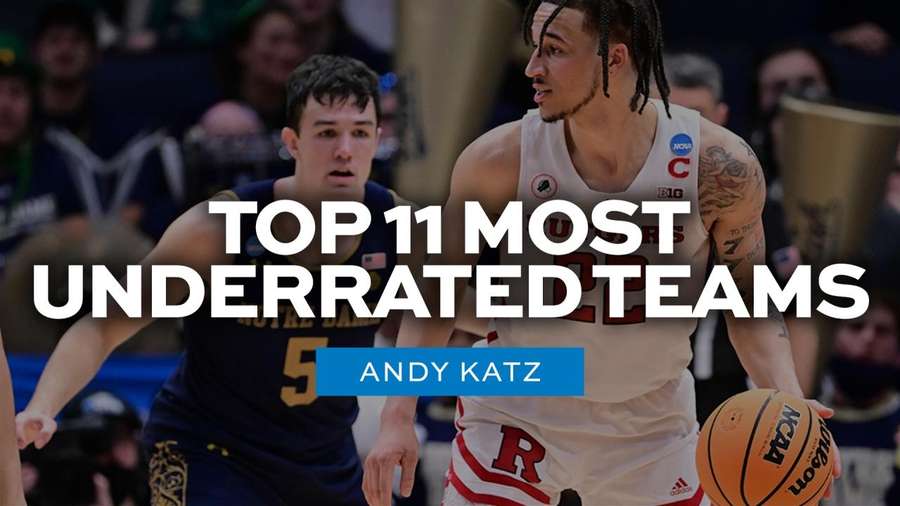 The Most Underrated NCAA Teams No One’s Talking About — Until Now!
